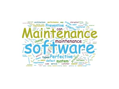 Types of Software Maintenance
